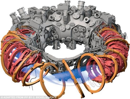 　　科學(xué)家成功開啟了世界上最大的“仿星器”核聚變反應(yīng)堆。該裝置被昵稱為“文德爾施泰因 7-X”(簡稱W7-X)，一次約束超高溫的等離子體長達(dá)30分鐘以上。