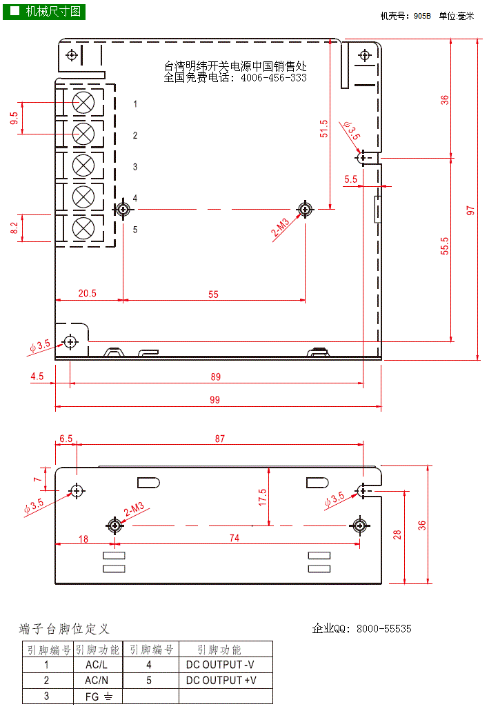 RS-50-24-1